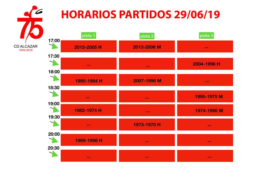 HORARIOS PARTIDOS 29/06/19 / 75 ANIVERSARIO