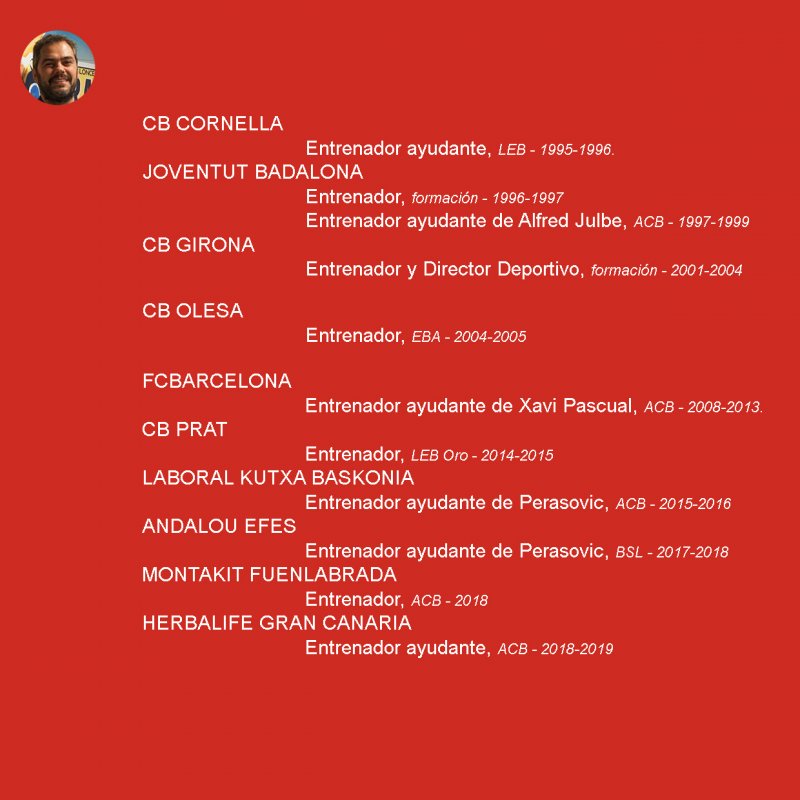 Agustí Julbe, entrenador de ACB